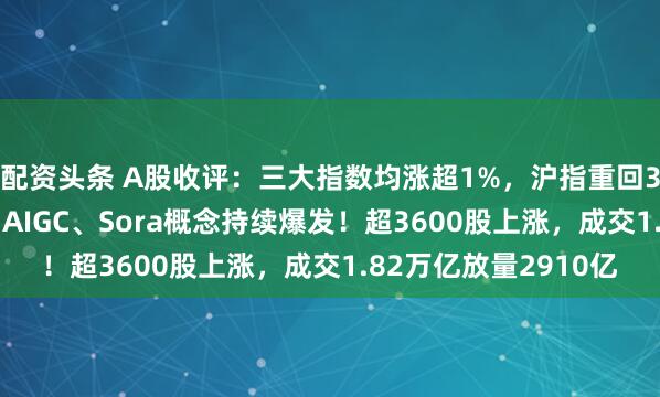 配资头条 A股收评:三大指数均涨超1%,沪指重回3400点,文化传媒、AIGC、Sora概念持续爆发!超3600股上涨,成交1.82万亿放量2910亿