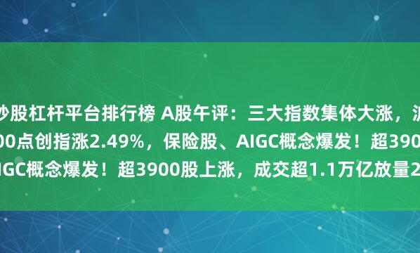 炒股杠杆平台排行榜 A股午评:三大指数集体大涨,沪指涨1.23%站上3400点创指涨2.49%,保险股、AIGC概念爆发!超3900股上涨,成交超1.1万亿放量2196亿