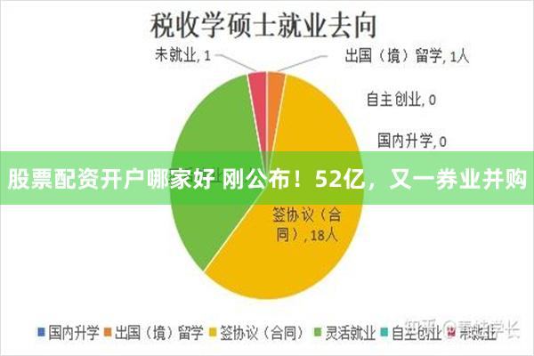 股票配资开户哪家好 刚公布!52亿,又一券业并购