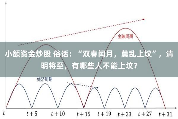 小额资金炒股 俗话：“双春闰月，莫乱上坟”，清明将至，有哪些人不能上坟？