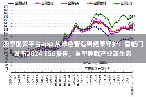 股票配资平台app 从绿色智造到健康守护:喜临门发布2024 ESG报告,重塑睡眠产业新生态