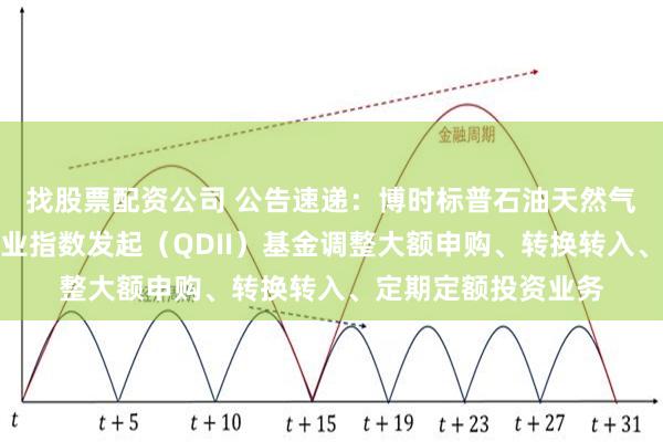 找股票配资公司 公告速递:博时标普石油天然气勘探及生产精选行业指数发起(QDII)基金调整大额申购、转换转入、定期定额投资业务