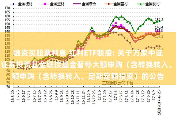 融资买股票利息 红利ETF联接: 关于万家中证红利交易型开放式指数证券投资基金联接基金暂停大额申购(含转换转入、定期定额投资)的公告