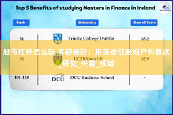 股市杠杆怎么玩 考研秘籍:用英语征服妇产科复试_研究_兴趣_领域