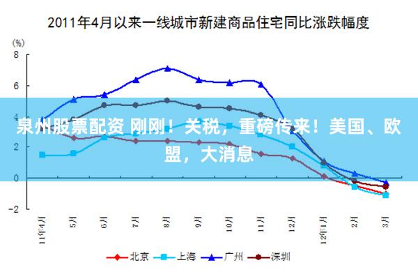 泉州股票配资 刚刚！关税，重磅传来！美国、欧盟，大消息