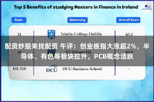 配资炒股来找配资 午评：创业板指大涨超2%，半导体、有色等板块拉升，PCB概念活跃