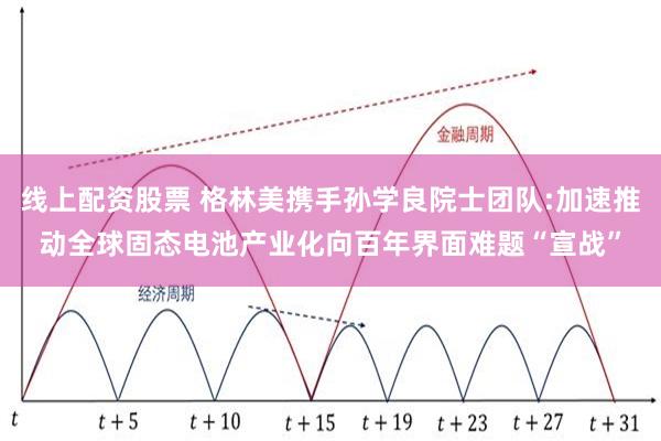 线上配资股票 格林美携手孙学良院士团队:加速推动全球固态电池产业化向百年界面难题“宣战”