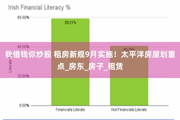 我借钱你炒股 租房新规9月实施！太平洋房屋划重点_房东_房子_租赁